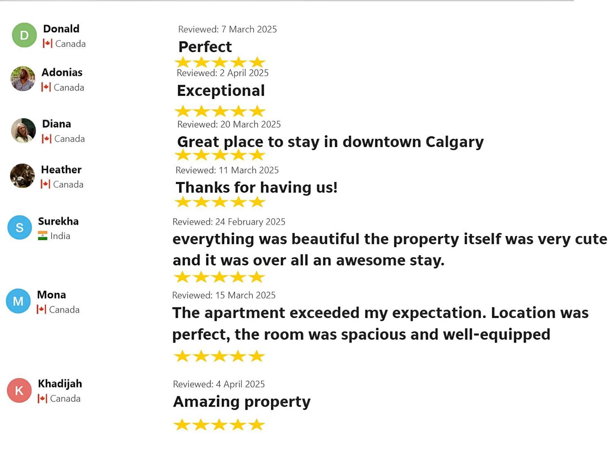 Bow River - Downtown - River Front - Free Street Parking Apartment *